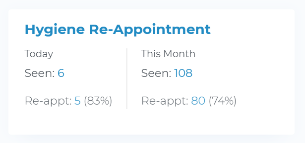 Open Dental Morning Huddle Hygiene Reappointment Report