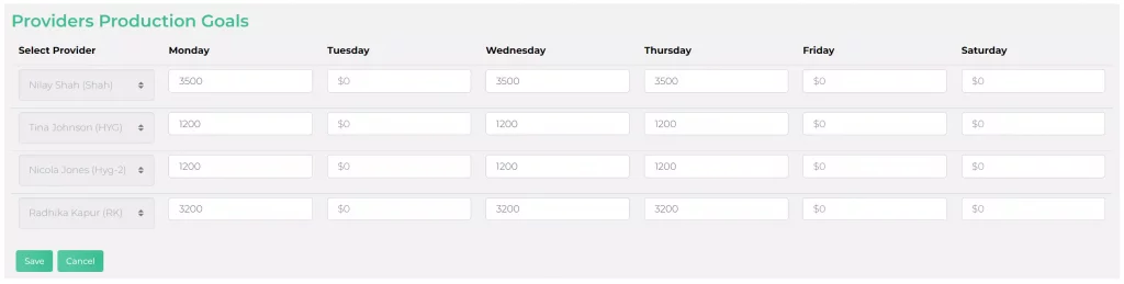 Open Dental Production Provider Goals on Teamio